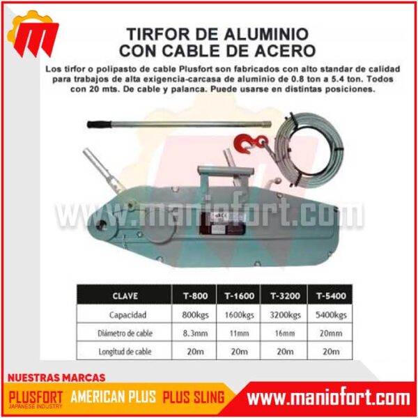 Tirfor o polipasto de aluminio con cable de acero